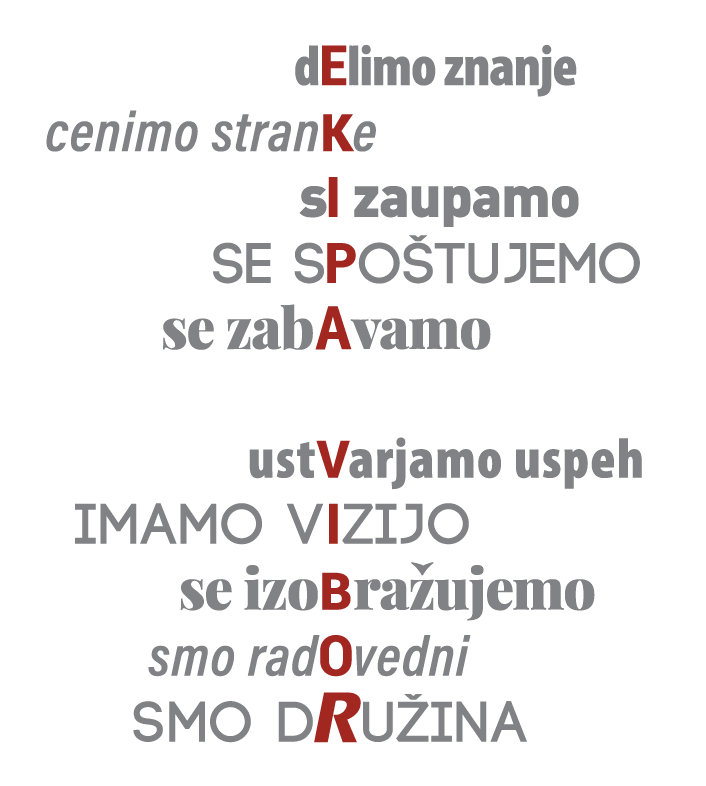 O nas vibor doo