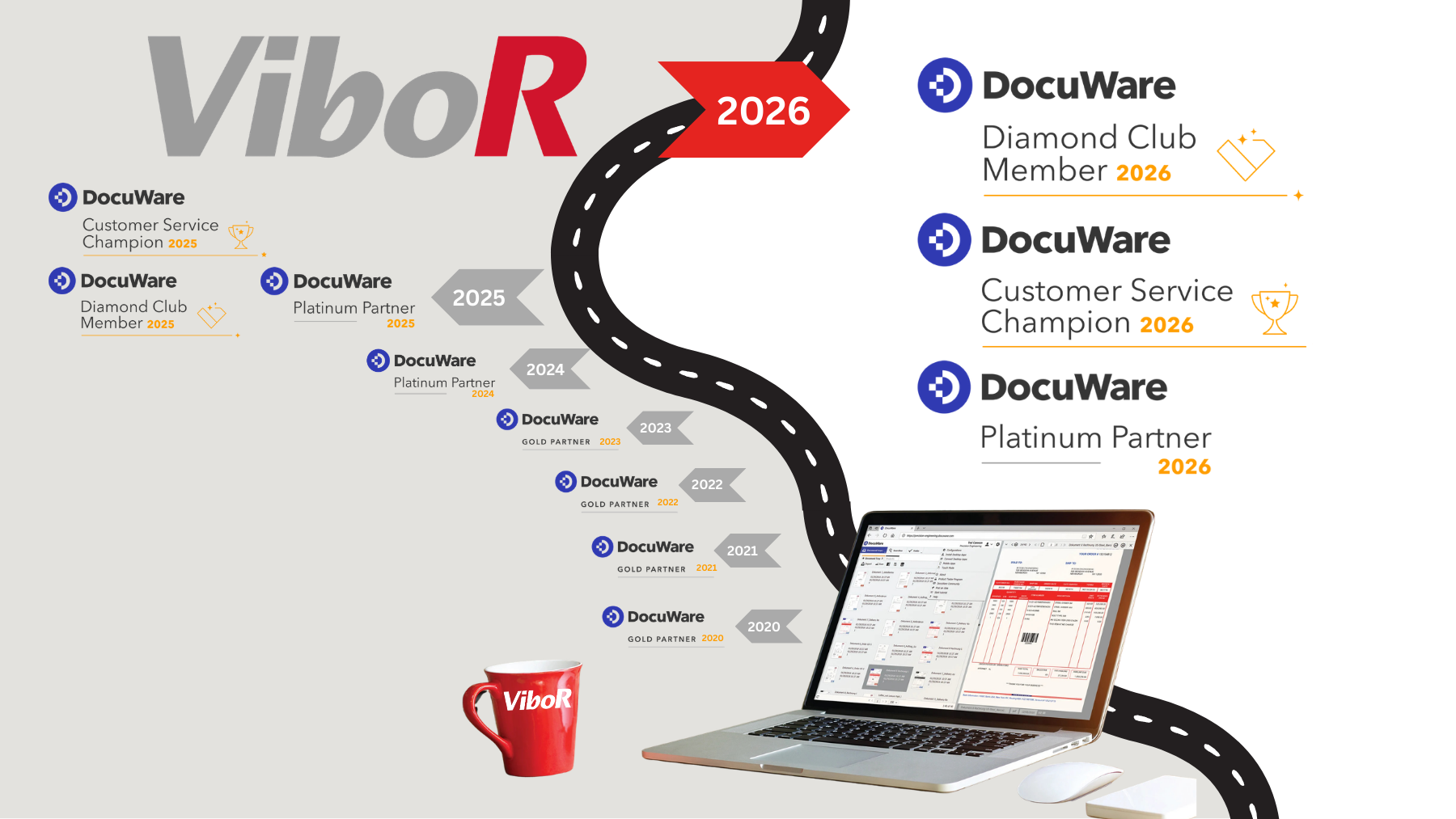Vibor z novimi prestižnimi priznanji družbe DocuWare v letu 2026
