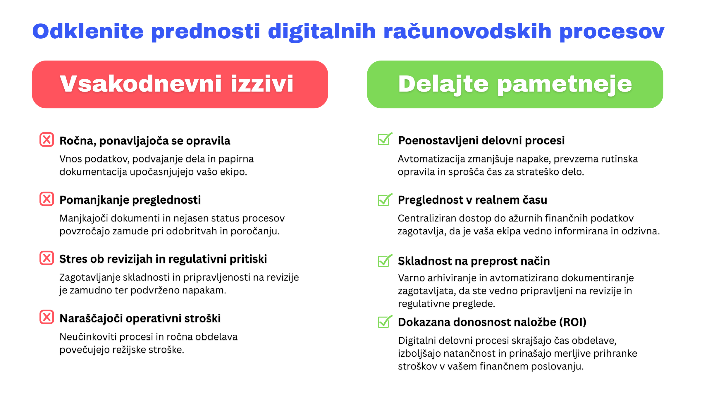 POENOSTAVLJENI PROSCESI Z DOCUWARE DOKUMENTNI SISTEM
