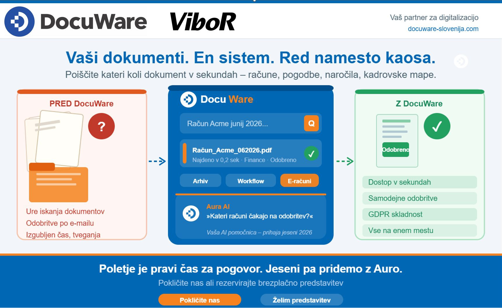 DocuWare: red v dokumentih, mir v poslovanju