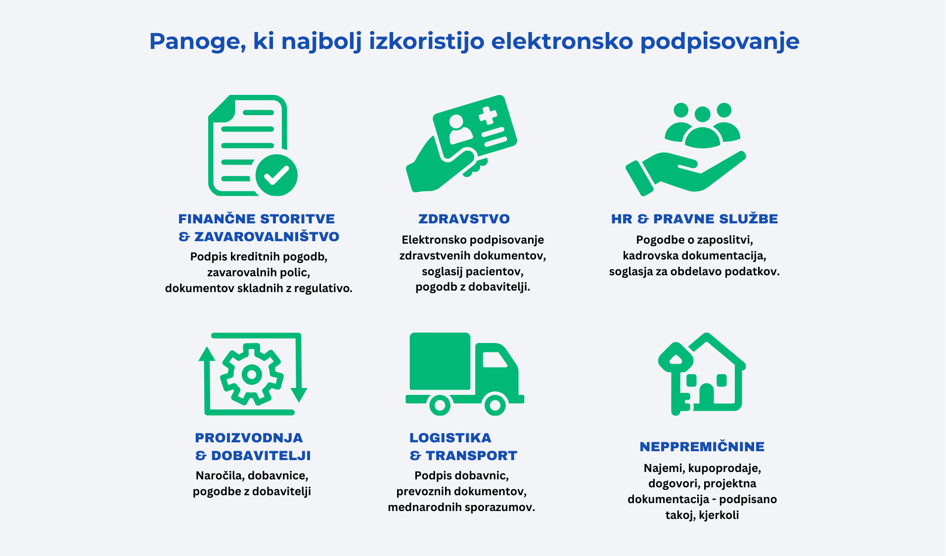 Panoge infografika